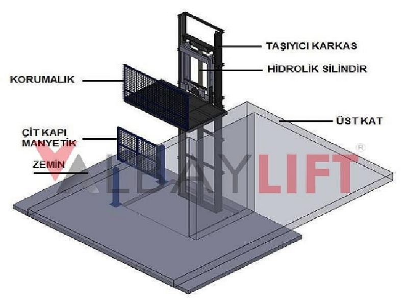 Albay Lift Yük Platformu